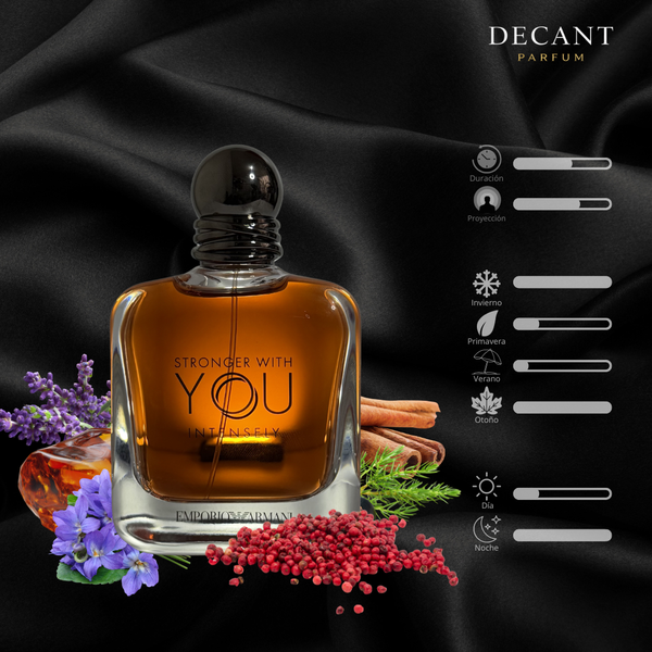 Emporio Armani Stronger With You Intensely - Perfume Dulce Intenso | Decant Original