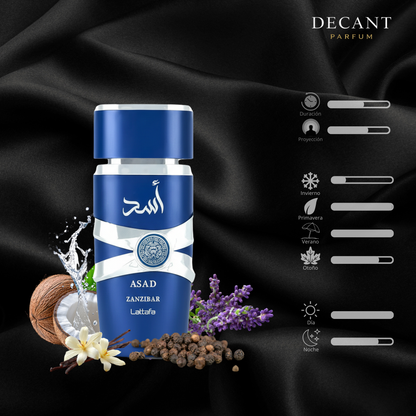 Asad Zanzibar