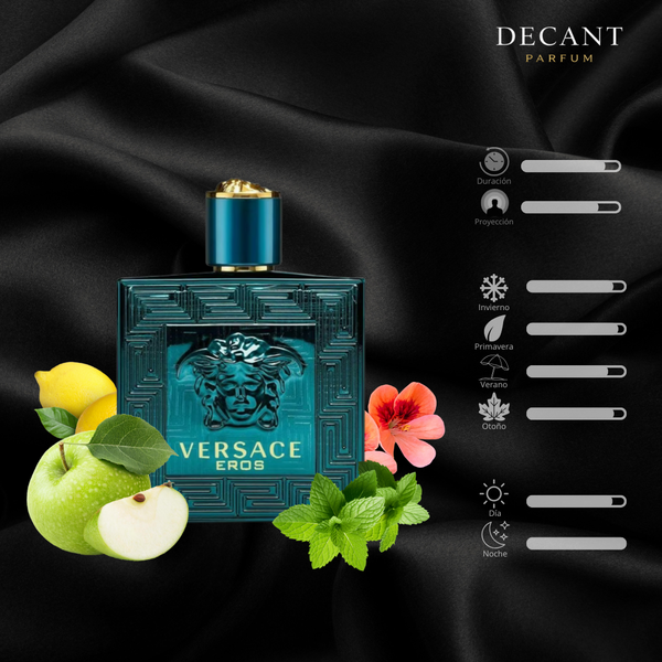 Eros (Eau de Toilette)