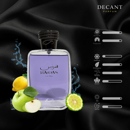 Perfume Rasasi Hawas for Him con notas de manzana y limón sobre fondo elegante negro con infografía de rendimiento.